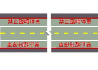 題目圖片
