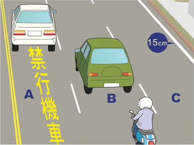 題目圖片