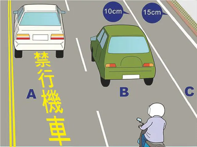 題目圖片