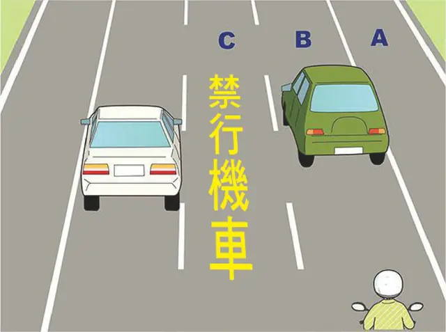 題目圖片